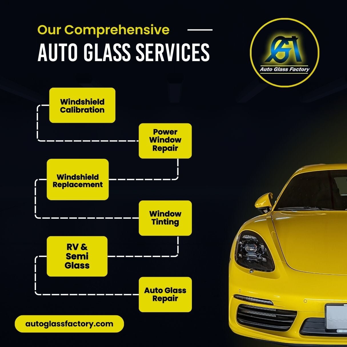 Windshield Replacement Services Tucson AZ